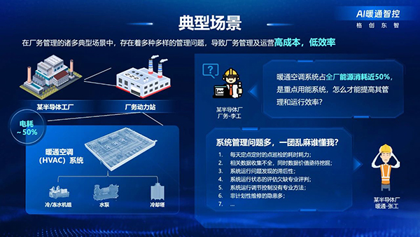 格創(chuàng)東智AI暖通智控：讓工廠自帶“低碳基因”