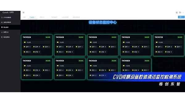 成功案例 | 格創(chuàng)東智AI賦能半導(dǎo)體龍頭企業(yè)實(shí)現(xiàn)CVD腔體清潔度智能化管控，年省成本超千萬(wàn)元