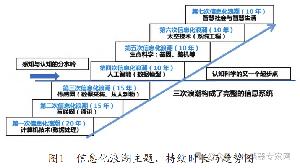 為什么中國(guó)傳感器長(zhǎng)期依賴(lài)進(jìn)口？7000多家國(guó)產(chǎn)傳感器企業(yè)僅6%產(chǎn)值過(guò)億！專(zhuān)家談產(chǎn)業(yè)的當(dāng)務(wù)之急