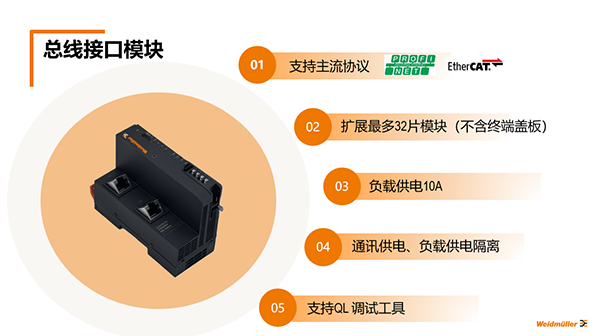 新品 | 魏德米勒QL20遠(yuǎn)程I/O模塊：本土優(yōu)化強(qiáng)適配，雙協(xié)議兼容穩(wěn)護(hù)航，重磅登場(chǎng)!