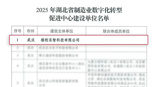 格創(chuàng)東智獲批省級制造業(yè)數(shù)字化轉(zhuǎn)型促進(jìn)中心，強(qiáng)化工業(yè)智能服務(wù)能力